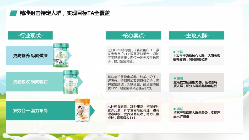 人之初小红书种草方案_第8页