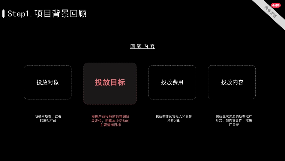 如何进行小红书投放复盘_第4页