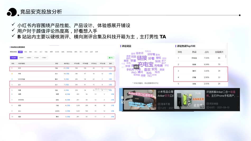 闪极充电宝小红书B站推广方案对外版_第7页