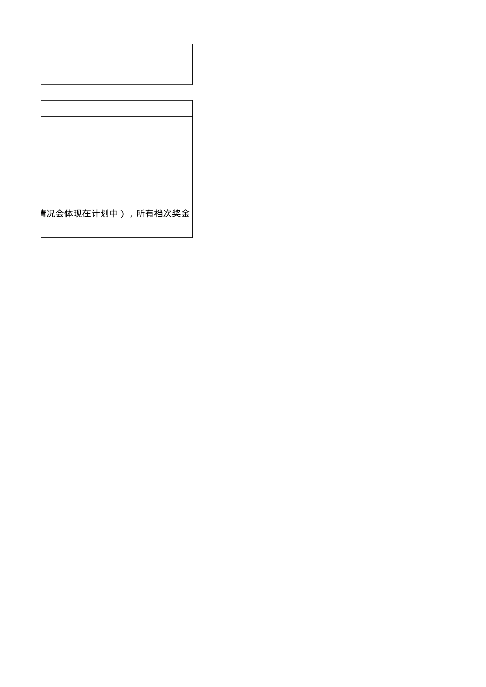 市场部爆文考核标准_第6页