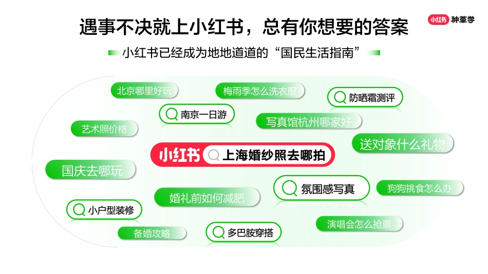 双11直播课件-婚摄行业_第6页