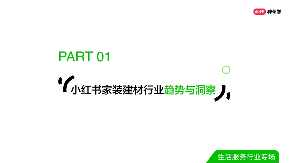 双11直播课件-家装建材行业_第4页
