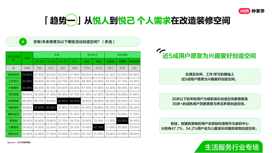 双11直播课件-家装建材行业_第6页