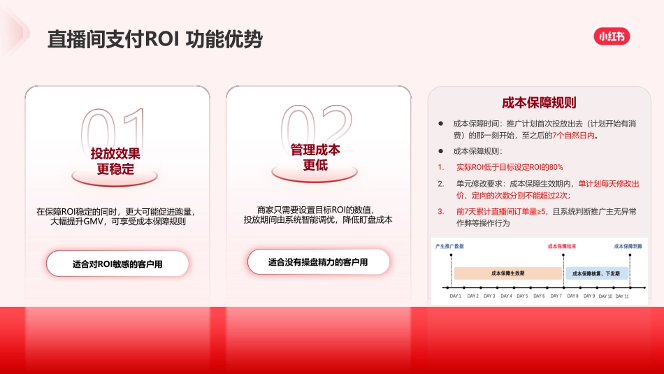 小红书:2024做有把握的直播推广-直播支付ROI优化目标介绍_第5页