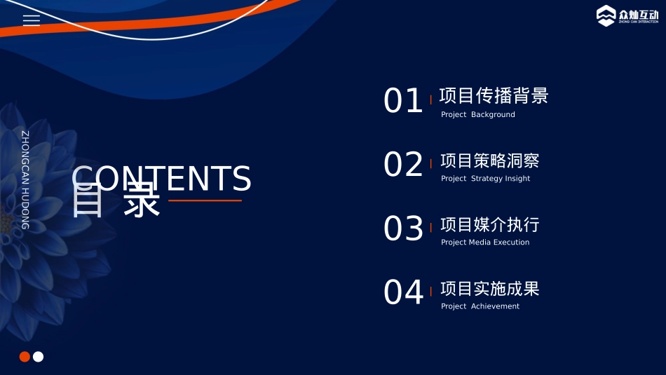 投影仪品牌小红书引爆策略规划案_第2页