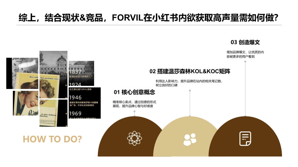 温莎森林FORVIL 10-12月爆文营销_第10页