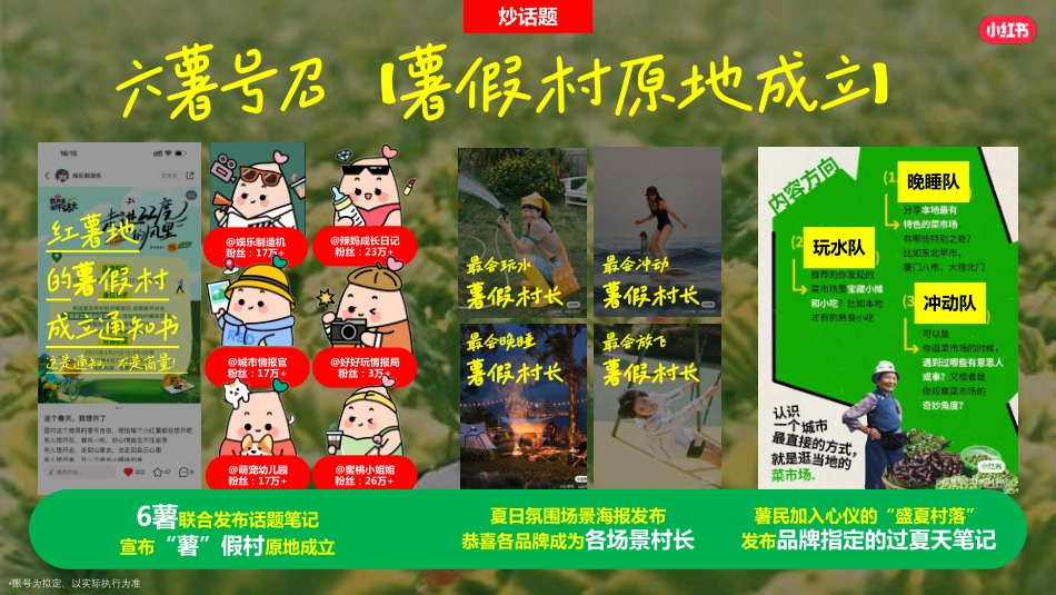 我就要这样过夏天招商通案_第6页