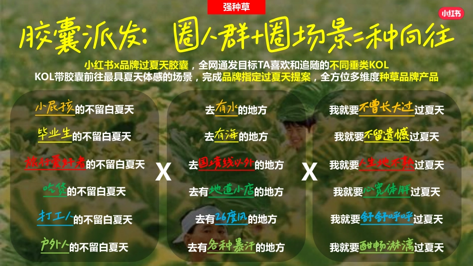 我就要这样过夏天招商通案_第9页