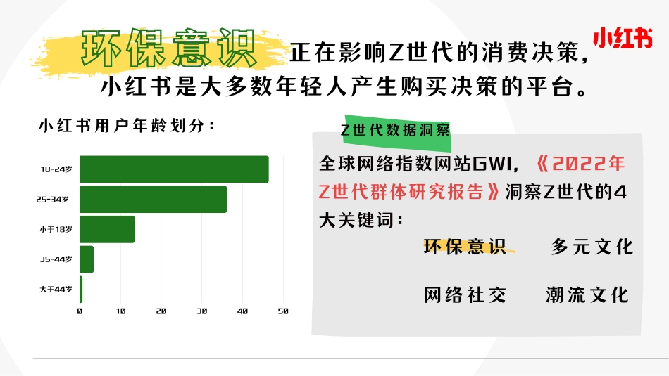 小红书 100件可持续小事_第2页