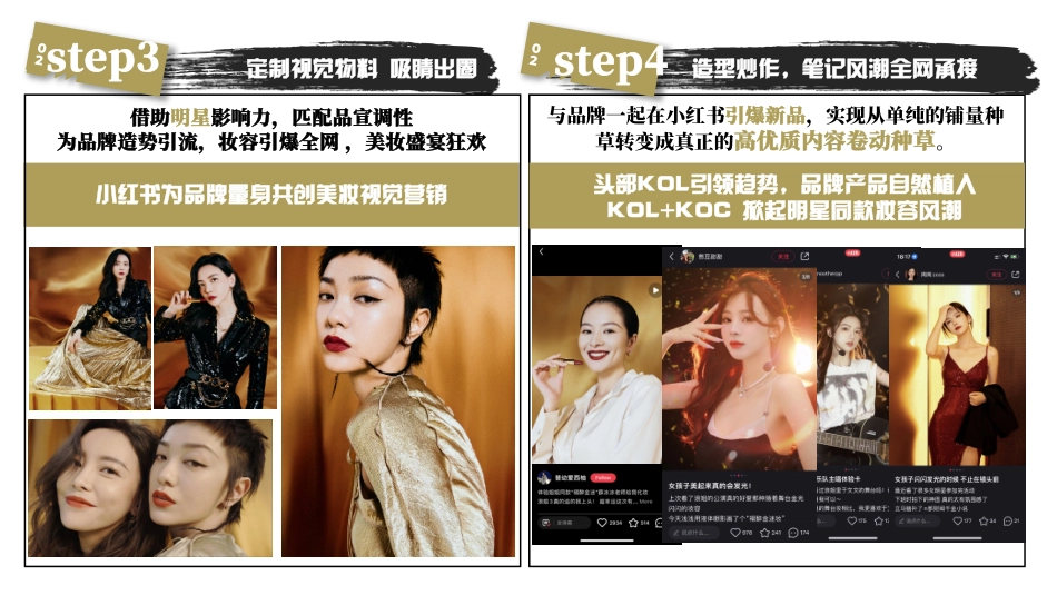 小红书 明星同款公开课 IP通案 3.0_第8页