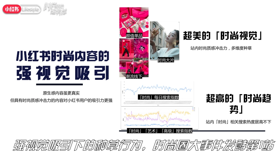 小红书 时尚出色编辑部IP通案2.0_第3页