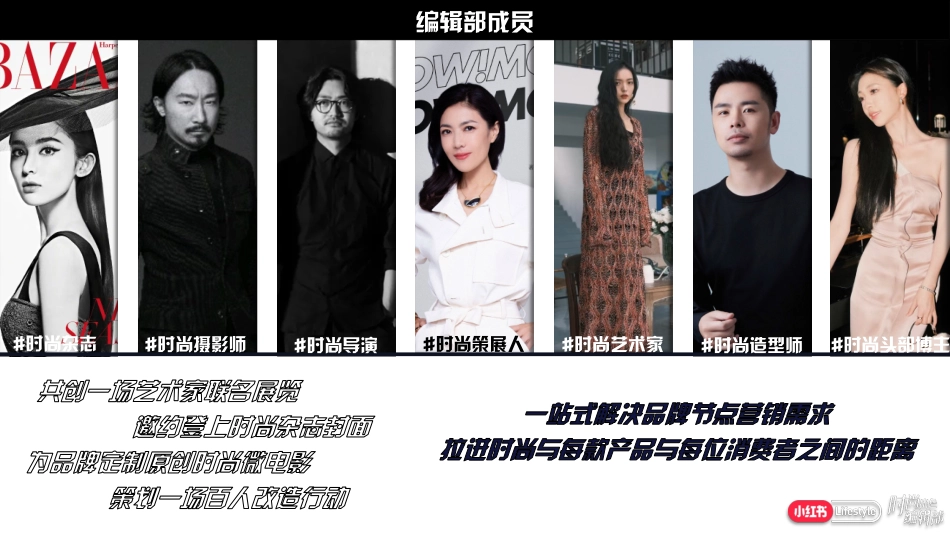 小红书 时尚出色编辑部IP通案2.0_第5页
