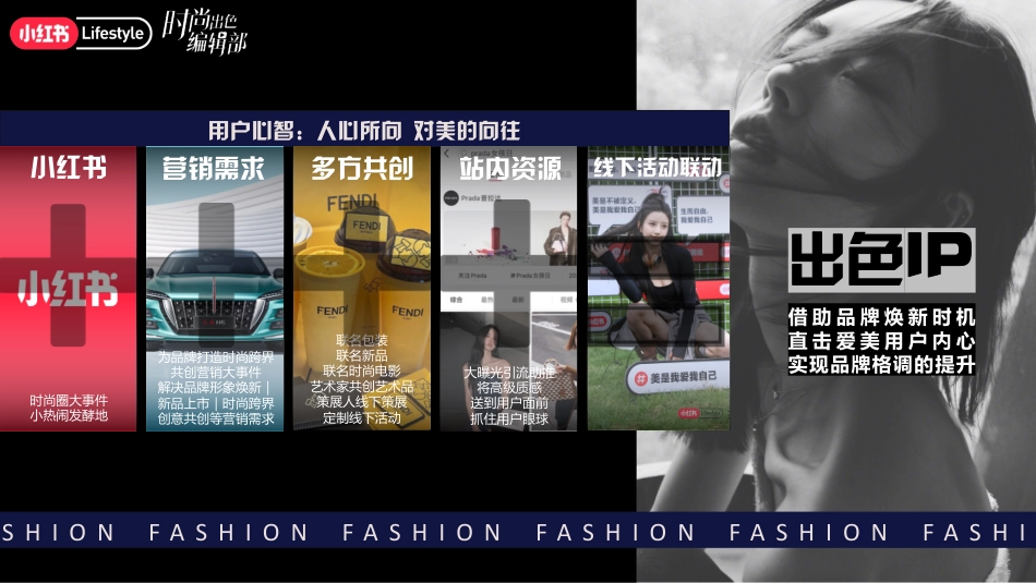 小红书 时尚出色编辑部IP通案2.0_第7页