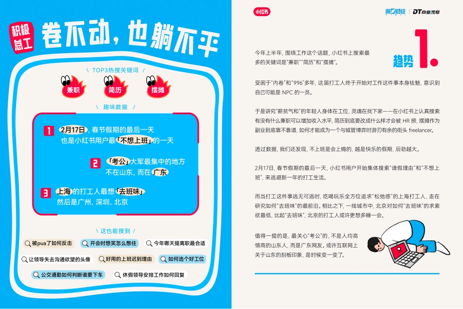 小红书&DT商业观案：2024小红书10大搜索趋势洞察报告_第4页