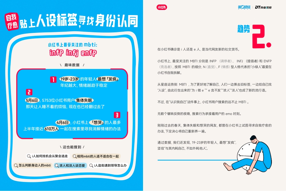 小红书&DT商业观案：2024小红书10大搜索趋势洞察报告_第5页
