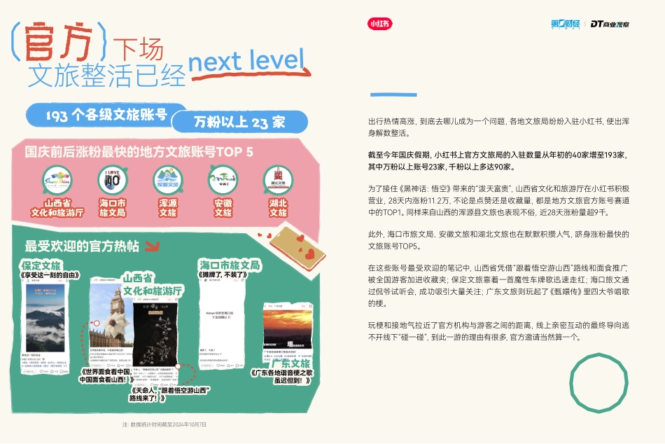 小红书&DT商业观察：2024年小红书国庆逛吃报告_第10页