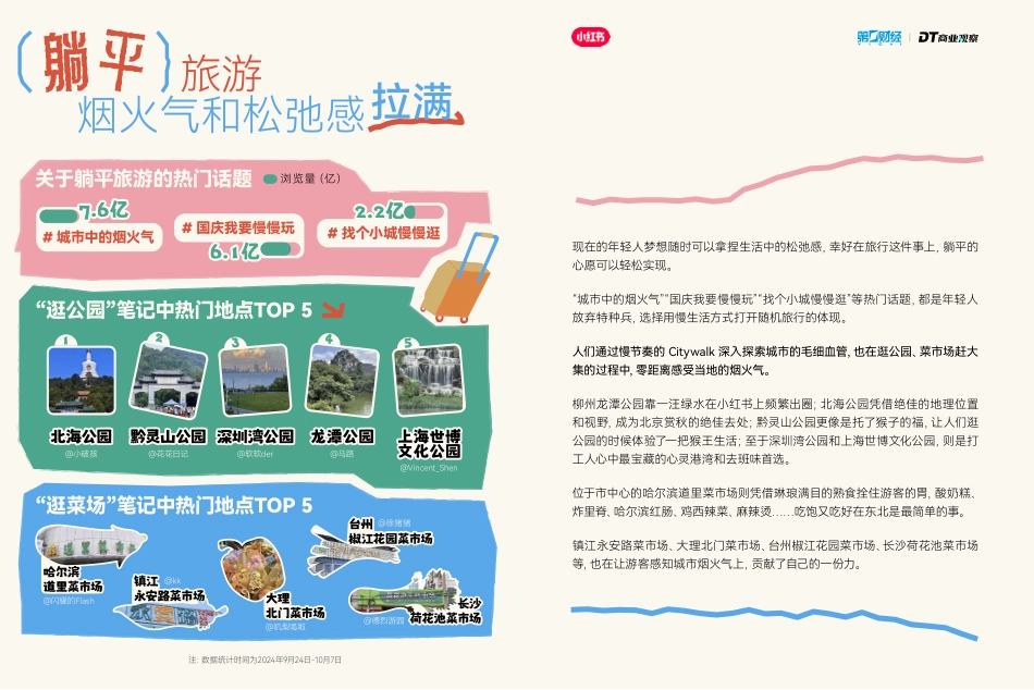 小红书&DT商业观察：2024年小红书国庆逛吃报告_第8页