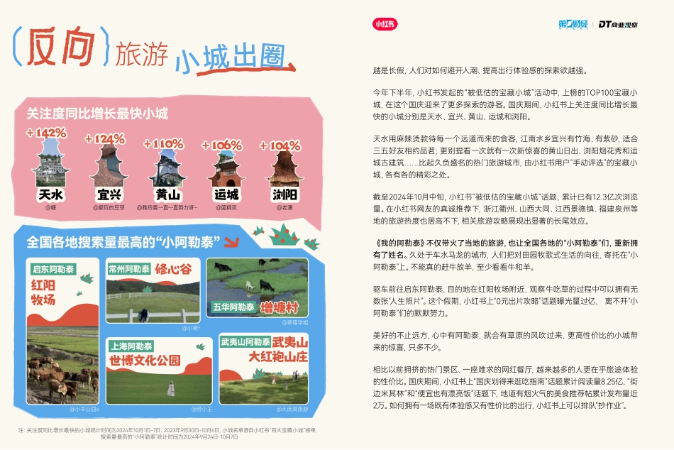 小红书&DT商业观察：2024年小红书国庆逛吃报告_第9页