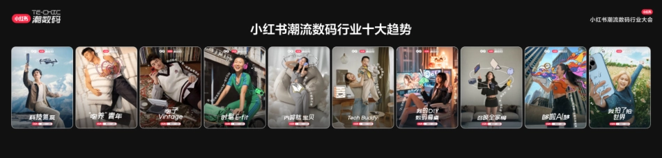 小红书&GQ十大数码流行趋势首发_第2页