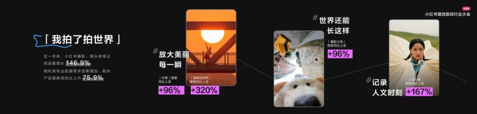 小红书&GQ十大数码流行趋势首发_第4页
