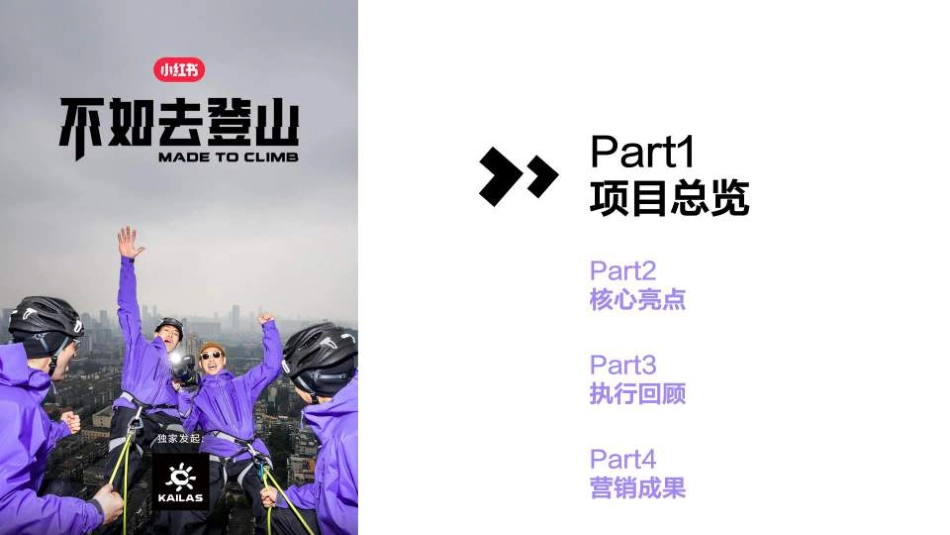 小红书&凯乐石不如去登山传播推广_第2页