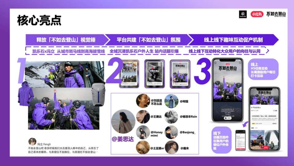 小红书&凯乐石不如去登山传播推广_第5页