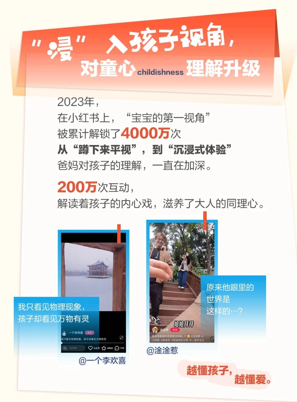 小红书&新华网：2024小红书父母观察报告_第8页