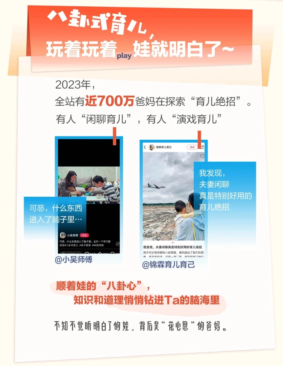 小红书&新华网：2024小红书父母观察报告_第9页