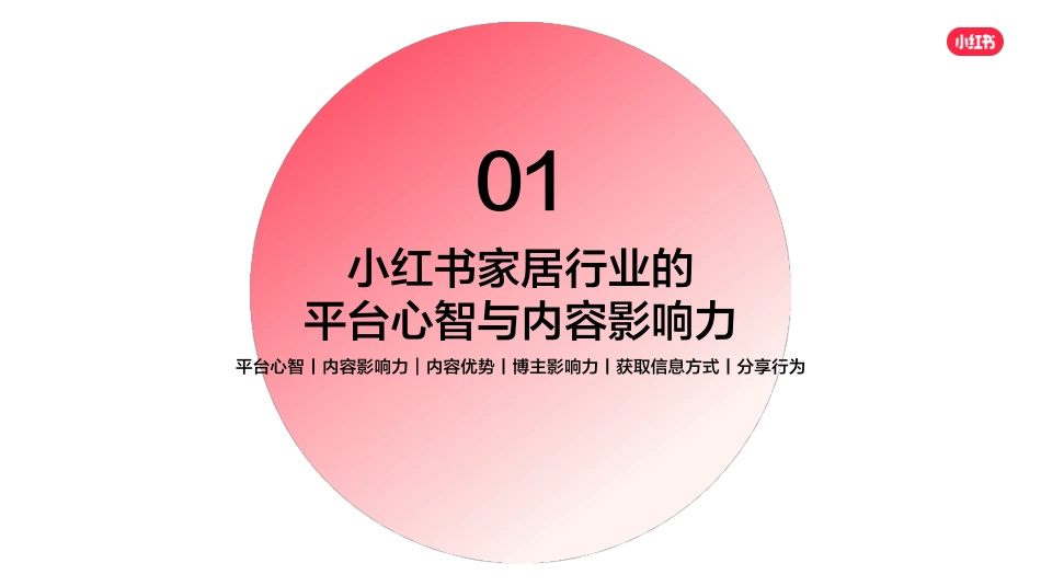 小红书：2023年小红书家居行业用户研究报告_第3页