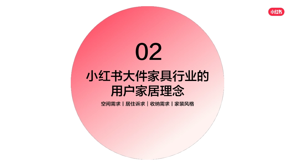 小红书：2023年小红书家居行业用户研究报告_第9页