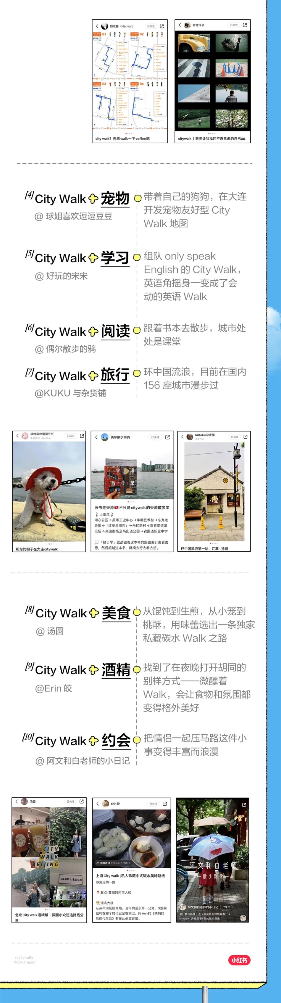 小红书:2023小红书City Walk趋势报告_第8页
