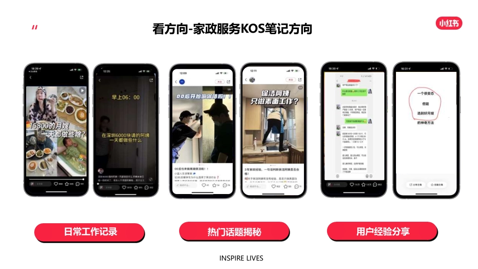 小红书:2023小红书KOS生美家政行业营销通案2.0_第8页