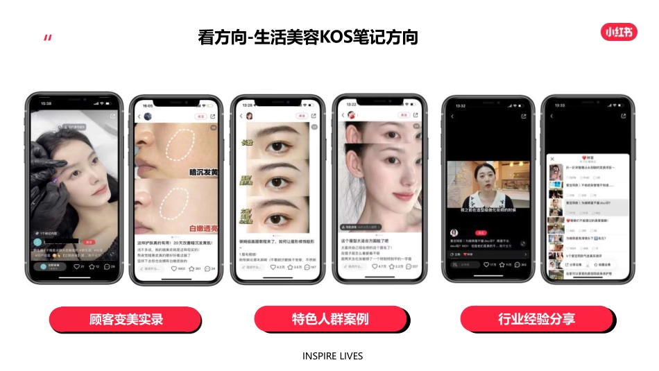 小红书:2023小红书KOS生美家政行业营销通案2.0_第9页