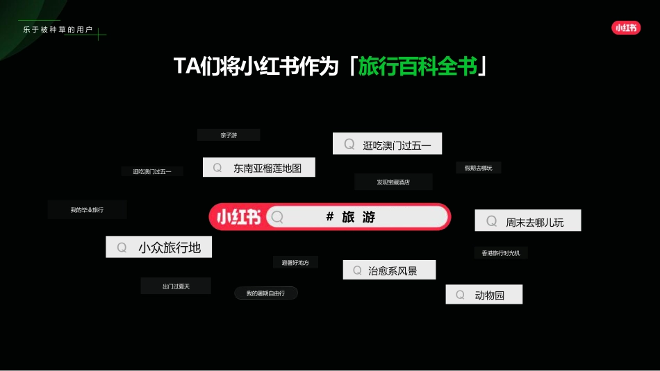 小红书：2024小红书目的地赛道营销通案_第8页