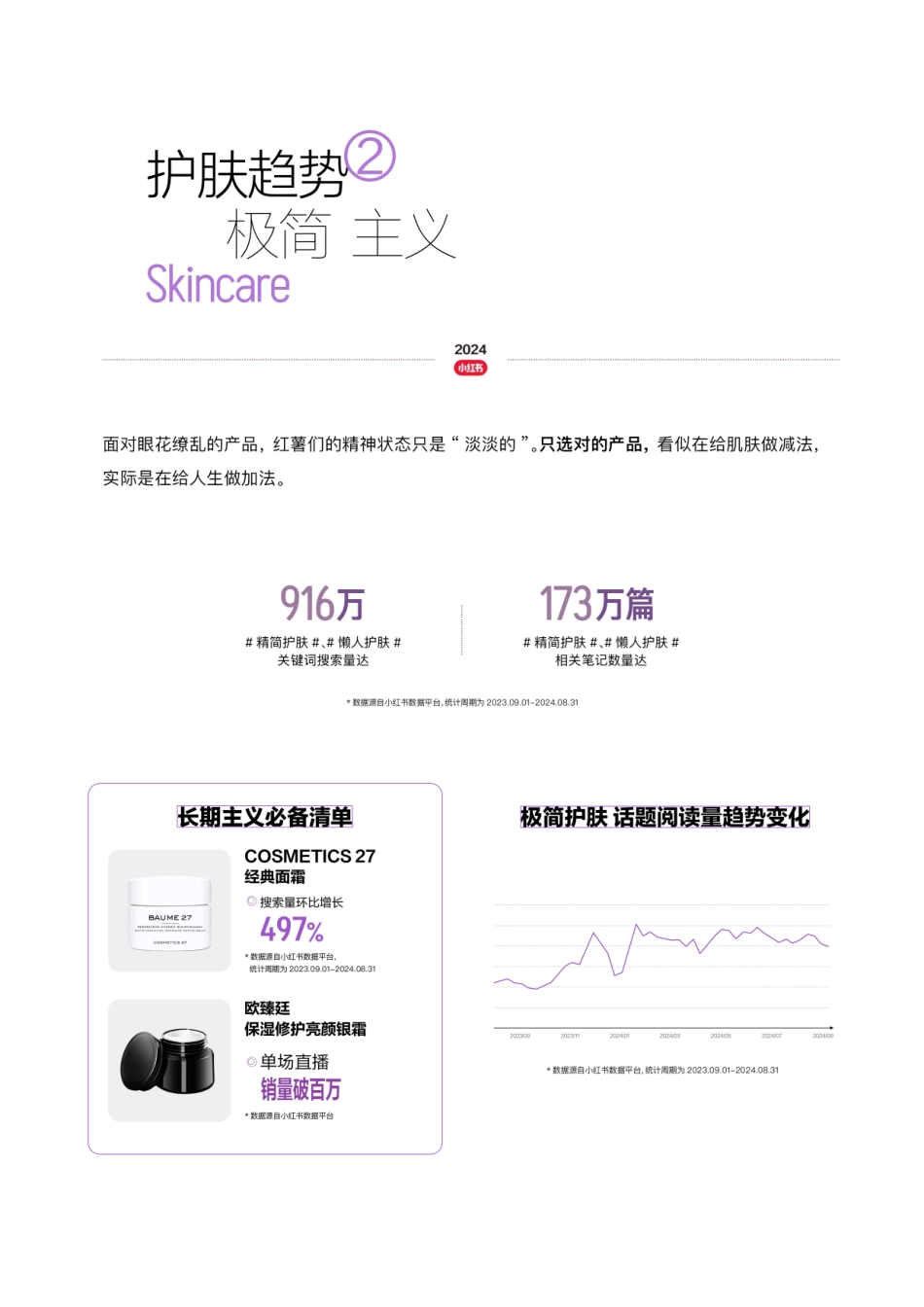 小红书:2024小红书全球美护行业趋势报告_第8页
