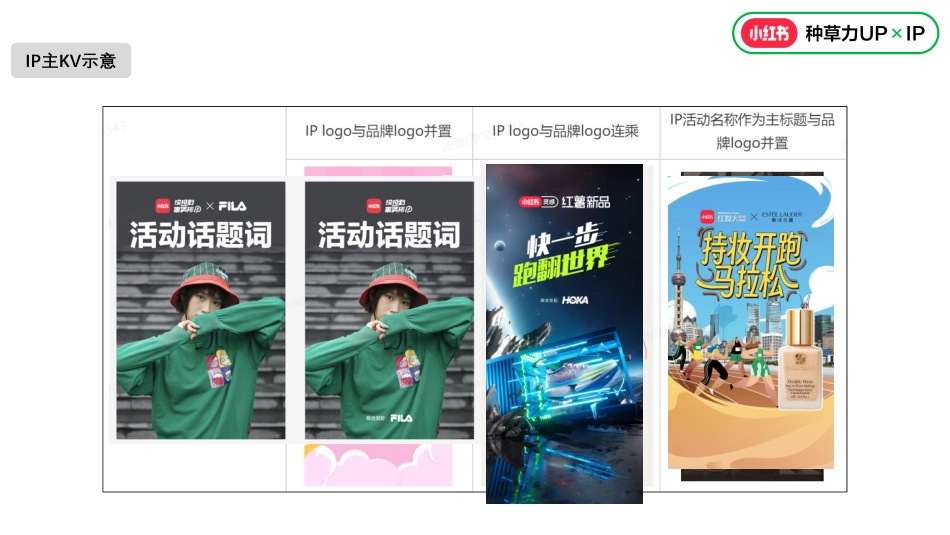 小红书:2024小红书营销IP执行标准_第10页