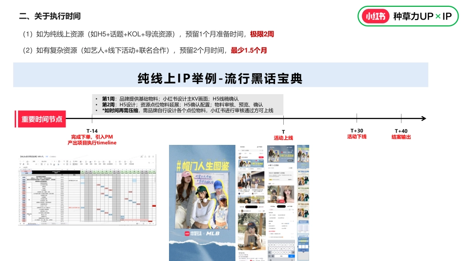 小红书:2024小红书营销IP执行标准_第7页