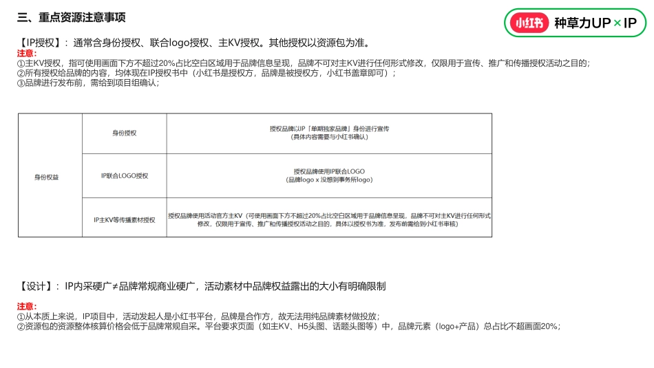 小红书:2024小红书营销IP执行标准_第9页