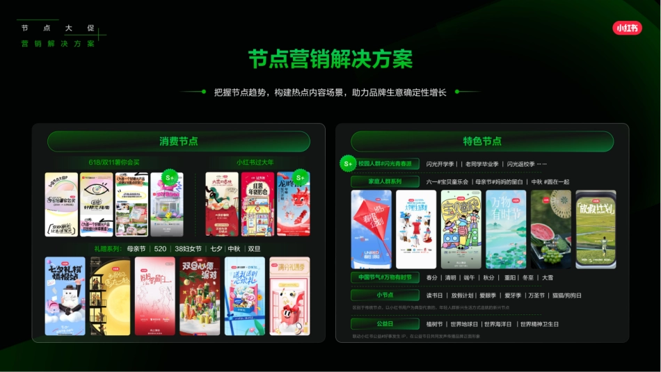 小红书：2025小红书节点大促营销IP合集_第2页