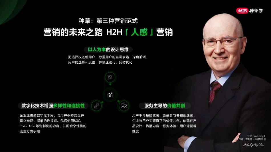 小红书「种草」训练营资料_第10页