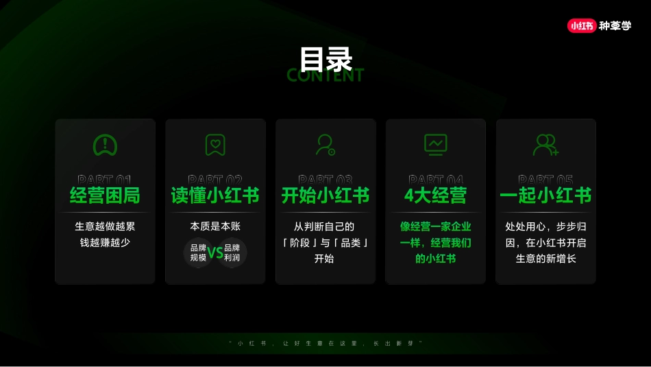 小红书「种草」训练营资料_第2页