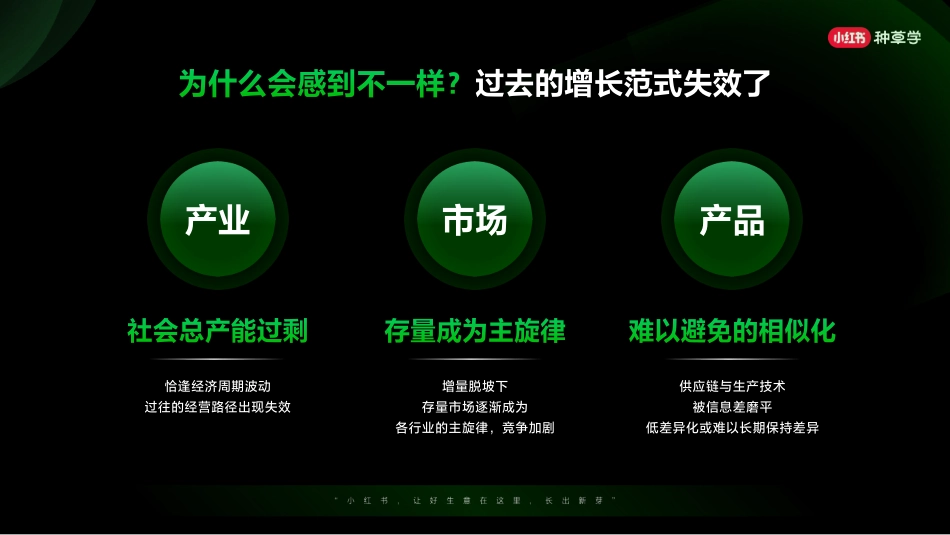 小红书「种草」训练营资料_第4页