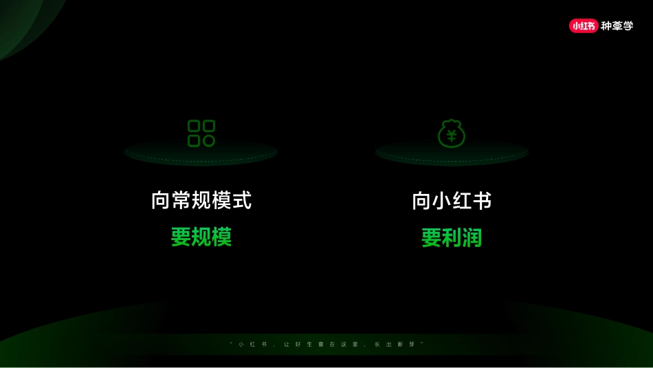 小红书「种草」训练营资料_第8页