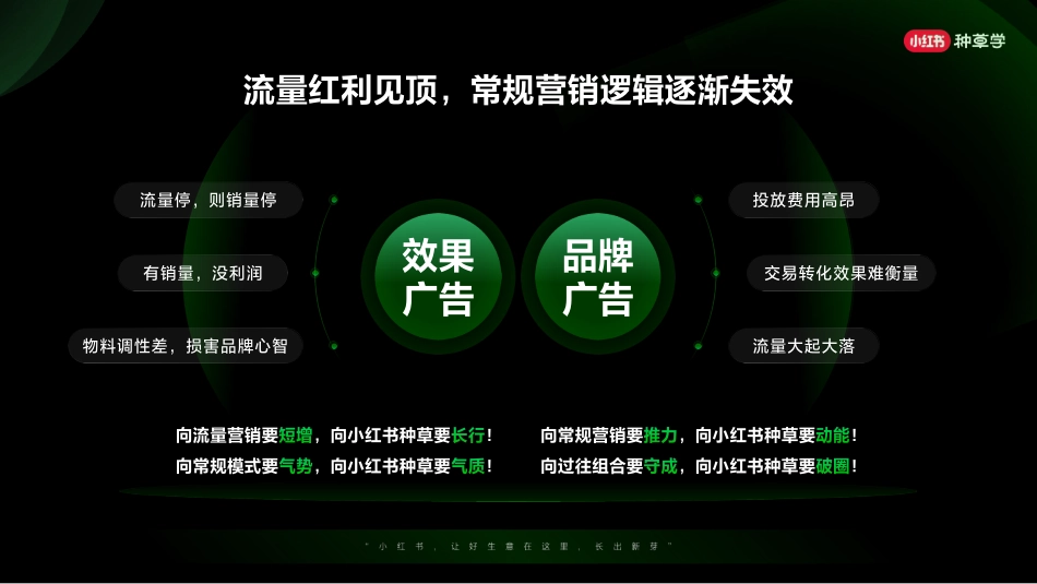 小红书「种草」训练营资料_第9页