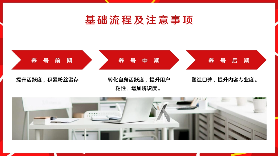 小红书：从注册到运营全流程-小红书运营方案_第10页