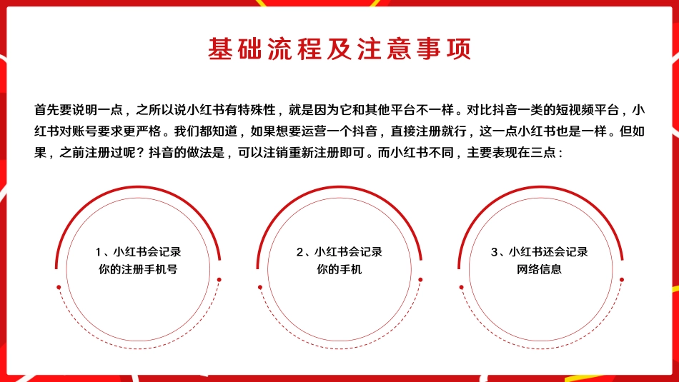 小红书：从注册到运营全流程-小红书运营方案_第4页