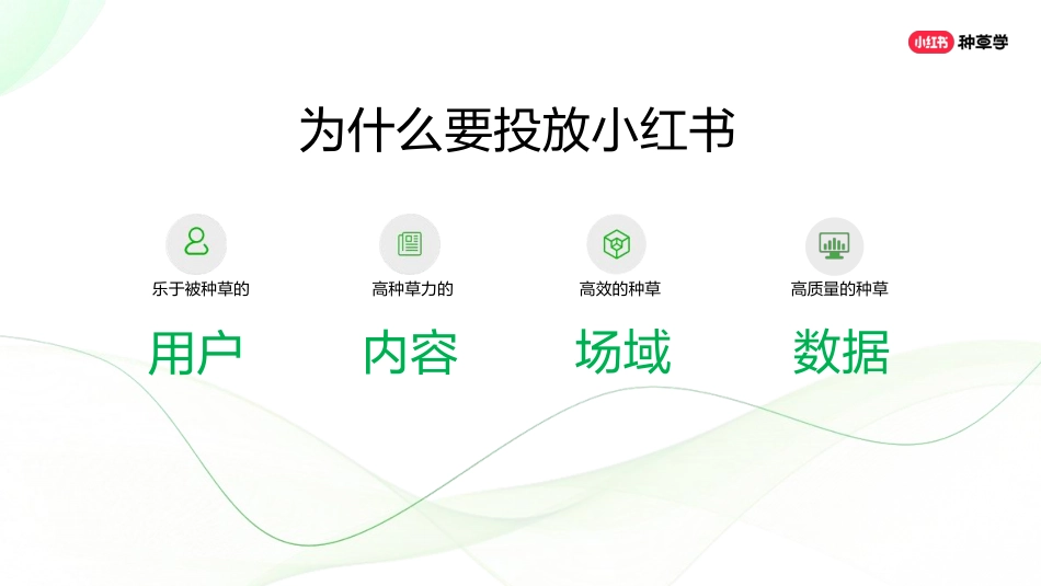 小红书：品牌如何在小红书精准获客？两小时学会可复制打法_第4页