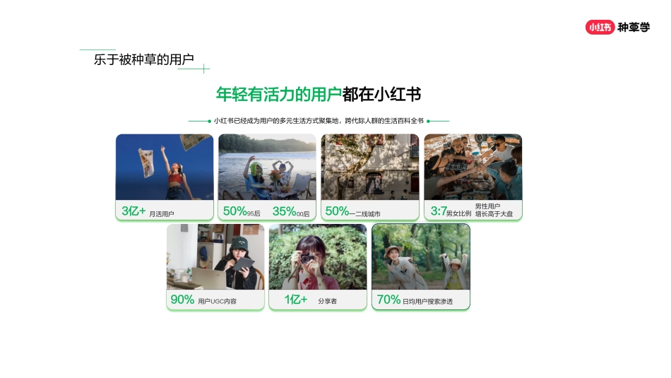 小红书：品牌如何在小红书精准获客？两小时学会可复制打法_第5页