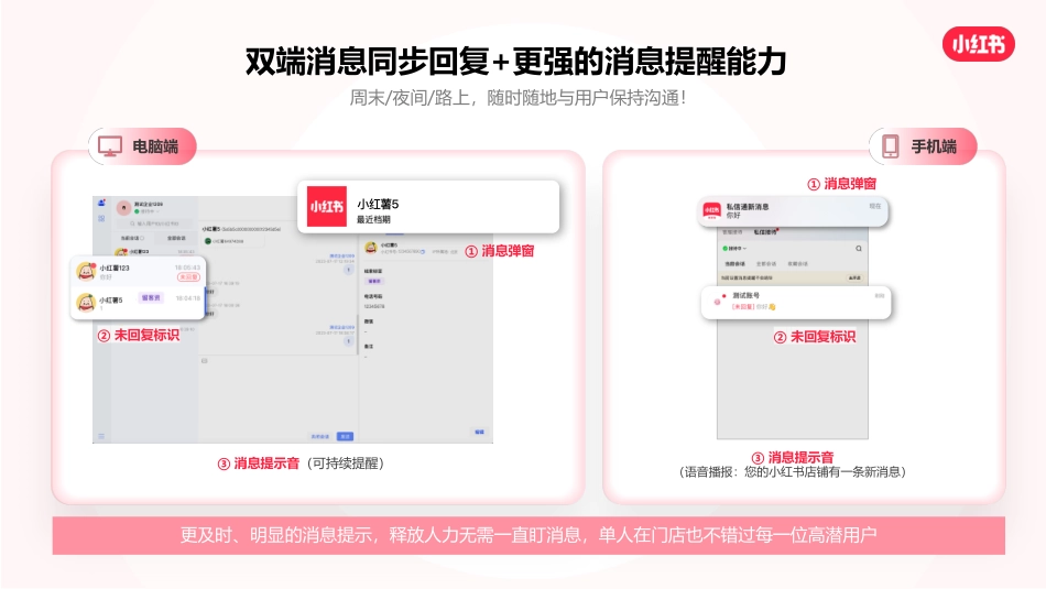 小红书：私信通产品介绍_第8页