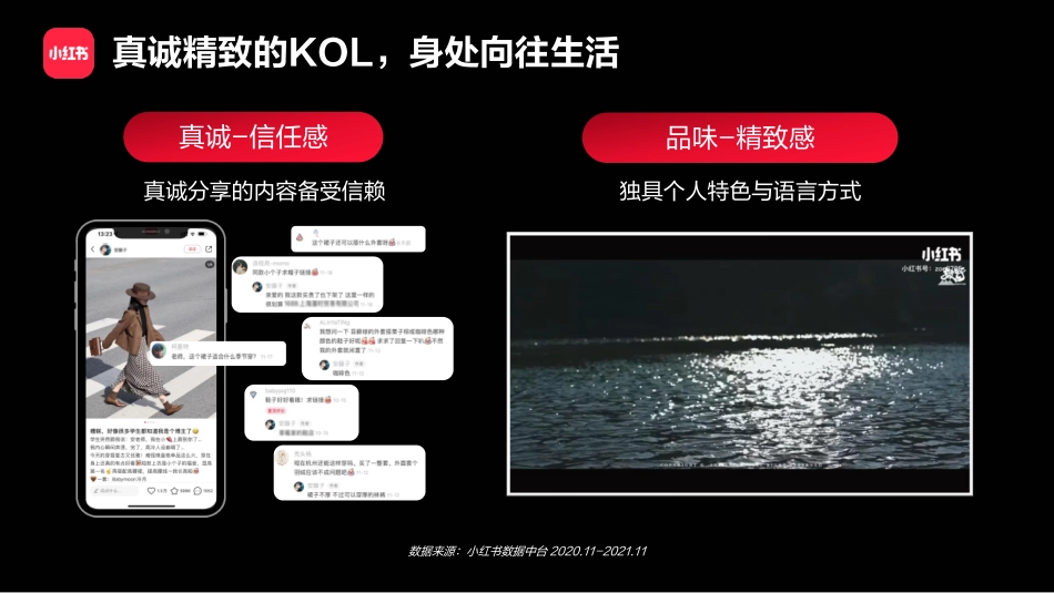 小红书：小红书2022年招商_第6页